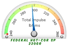 Federal Hot-Cor SP 220gr