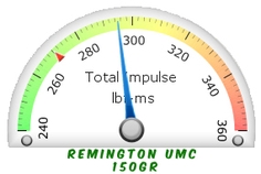 Remington UMC 150gr