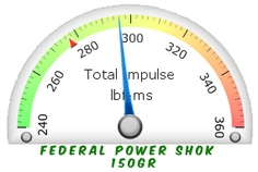 Federal Power-Shok 150gr