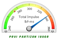 PRVI Partizan 180gr
