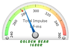 Golden Bear 168gr