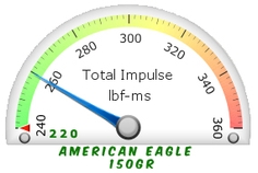American Eagle 150gr