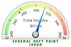 Federal Soft Point 180gr